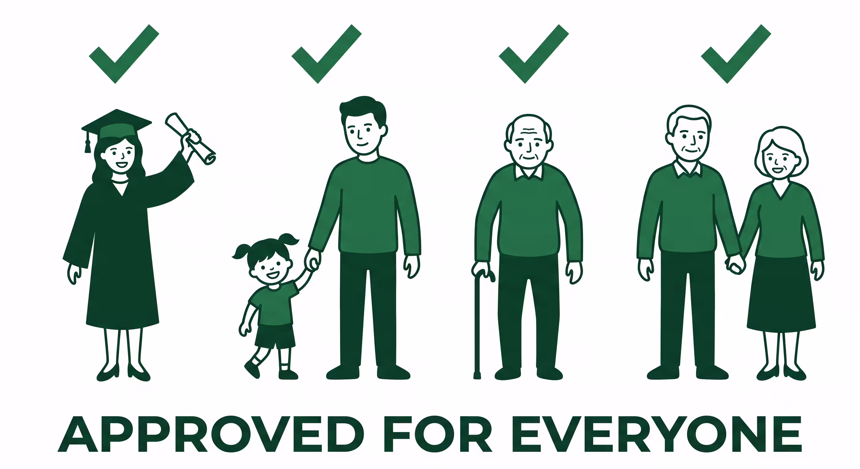 Approved for everyone: graduate, family, senior, and couple